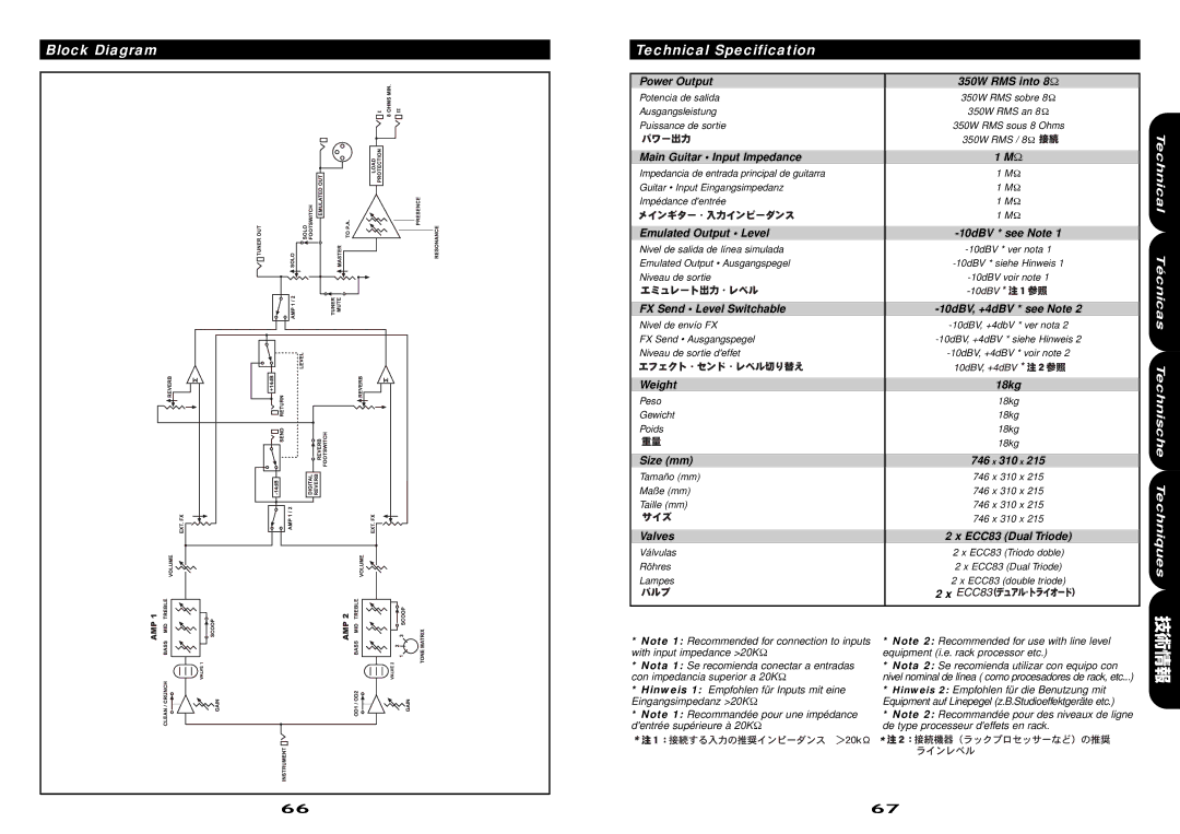 Marshall Amplification MF350 owner manual Block Diagram Technical Specification 