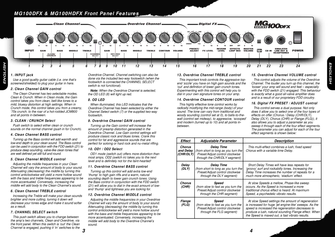 Marshall Amplification owner manual MG100DFX & MG100HDFX Front Panel Features 