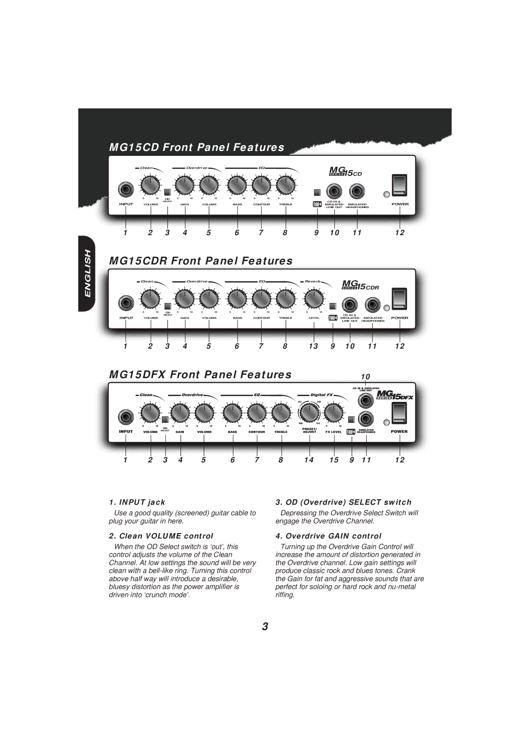 Marshall Amplification MG15 Series owner manual MG15CD Front Panel Features 