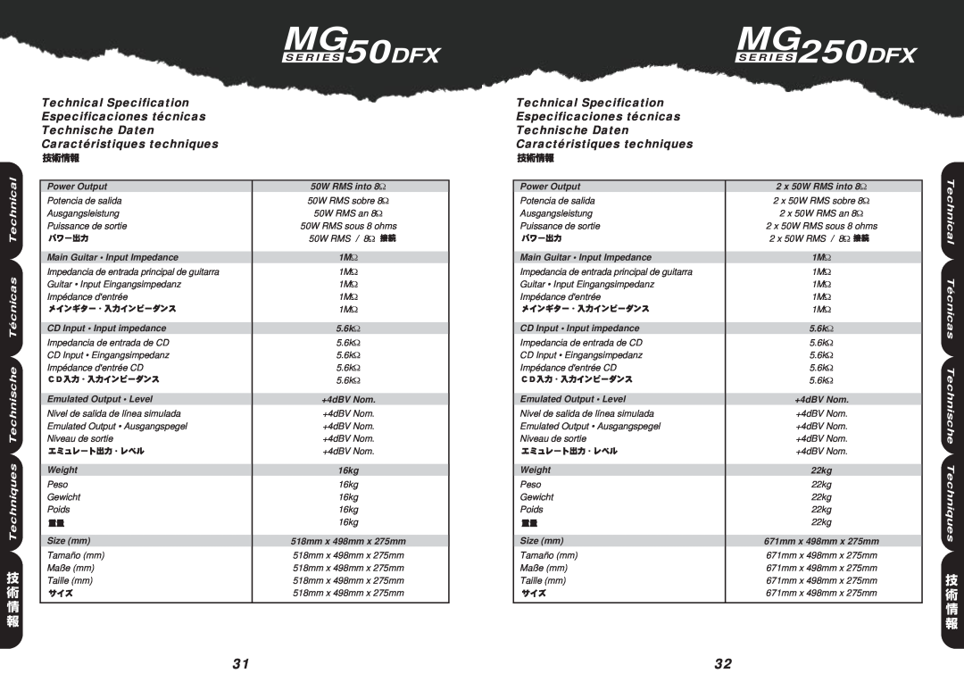 Marshall Amplification MG50DFX S E R I E S, Technical Specification, Especificaciones técnicas, Technische Daten, 250DFX 