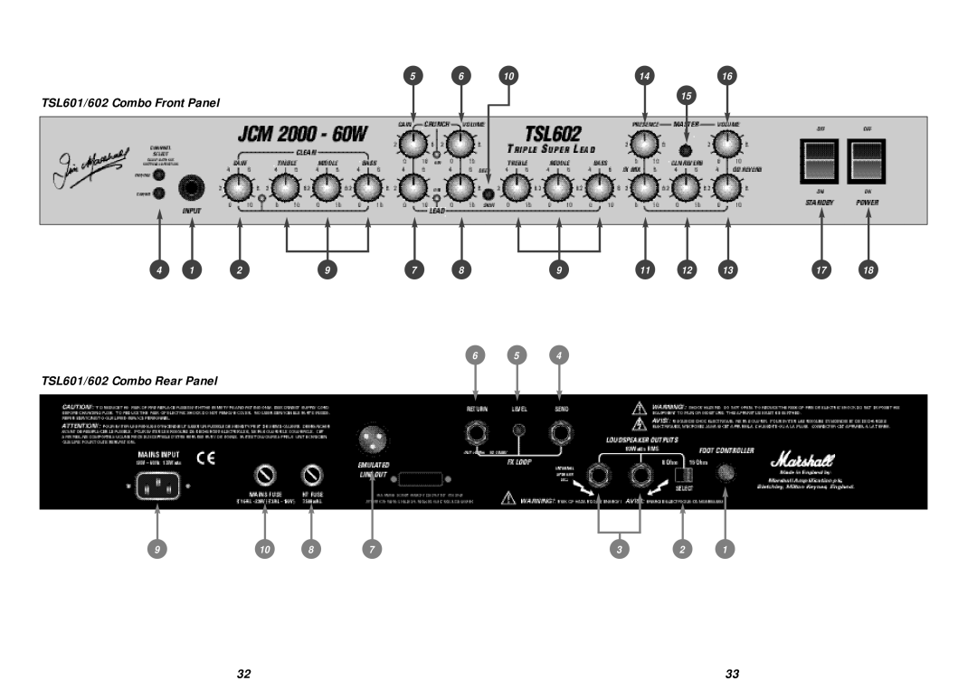 Marshall Amplification TSL602 specifications TSL601/602 Combo Front Panel 