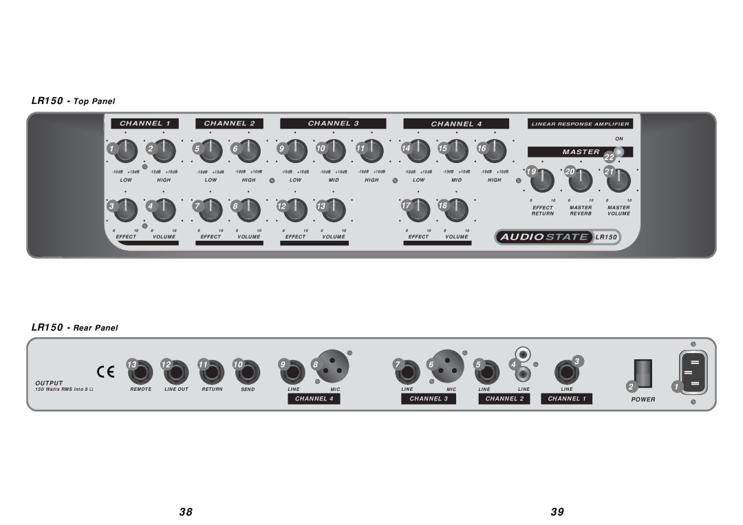 Marshall electronic LR300, LR230 manual Audiostate LR150 