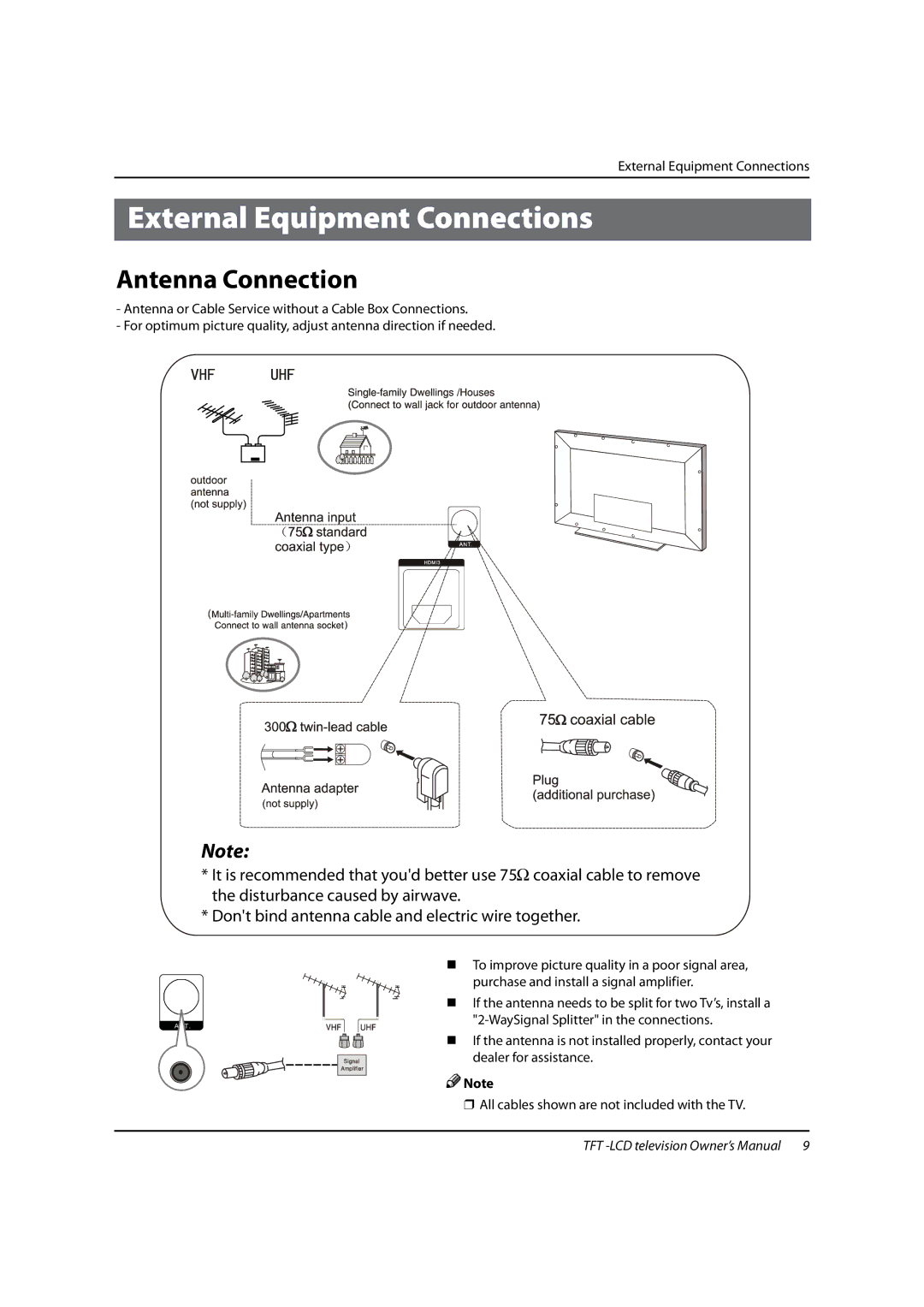 Marshall electronic ME-3220, ME-4220 manual External Equipment Connections 