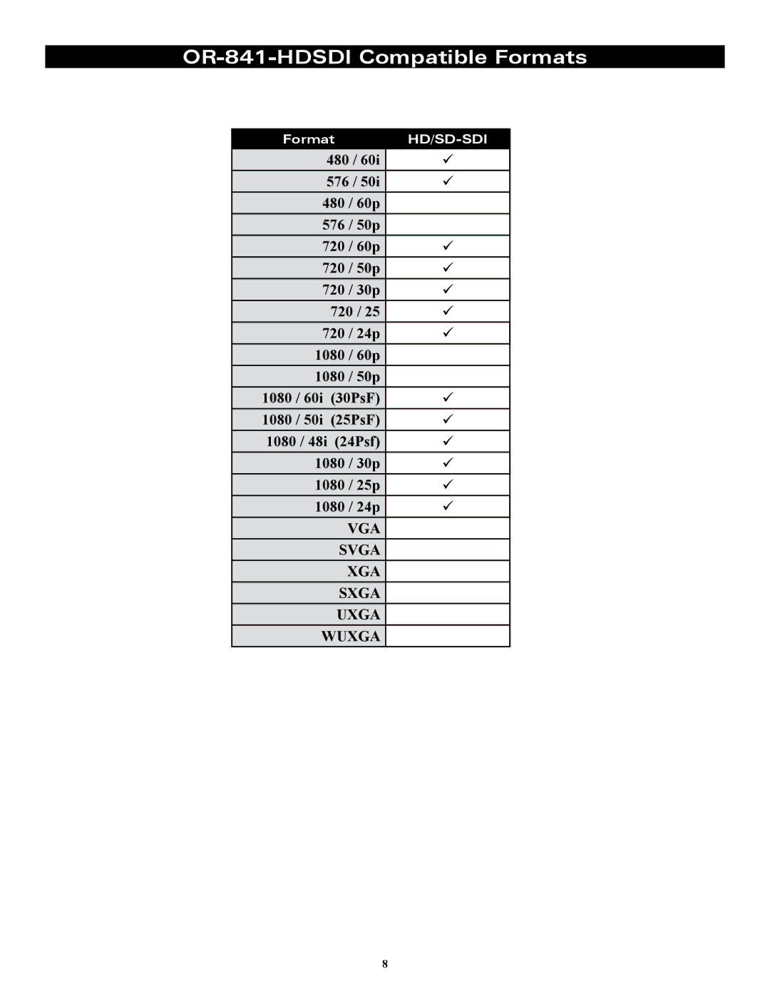 Marshall electronic operating instructions OR-841-HDSDI Compatible Formats 