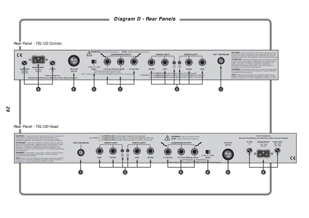 Marshall electronic TSL122 manual Diagram D Rear Panels, Rear Panel TSL100 Head 