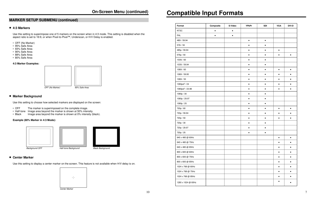 Marshall electronic V-LCD15SB-AFHD-DT Compatible Input Formats, Marker Setup Submenu, Markers, Marker Background 