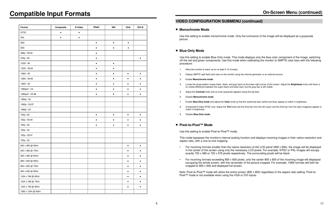 Marshall electronic V-LCD84SB-AFHD Compatible Input Formats, Monochrome Mode, Blue-Only Mode, Pixel-to-Pixel Mode 