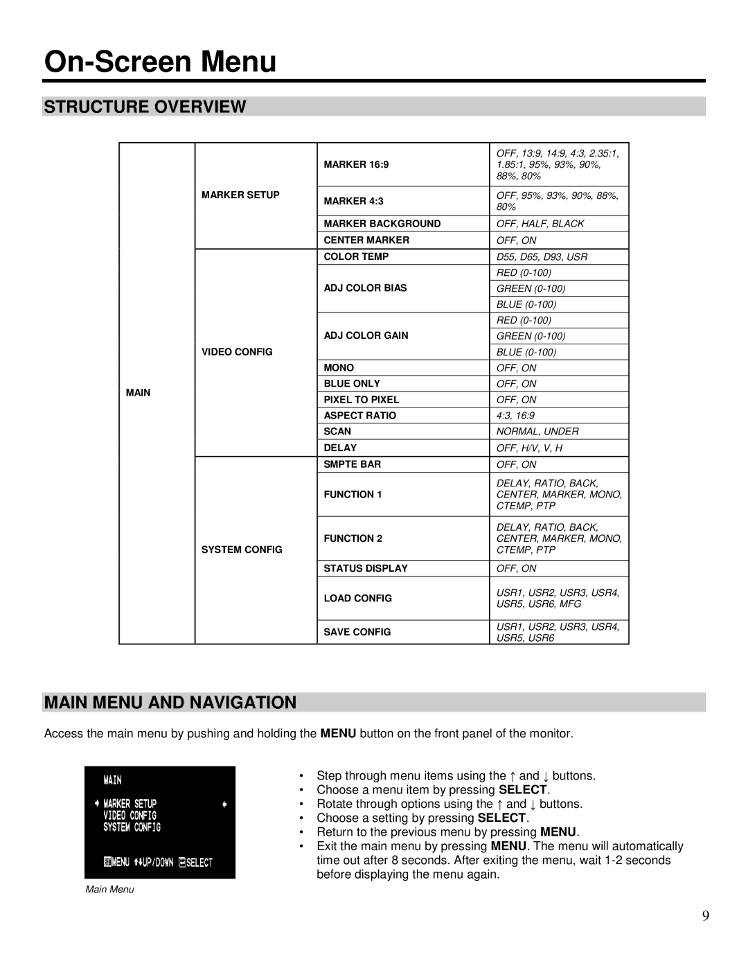 Marshall electronic V-R1041DP-AFHD operating instructions On-Screen Menu, Structure Overview, Main Menu and Navigation 