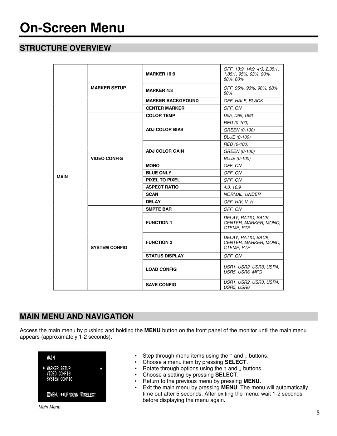 Marshall electronic V-R151DP-AFSD, V-R151DP-AFHD manual On-Screen Menu, Structure Overview, Main Menu and Navigation 