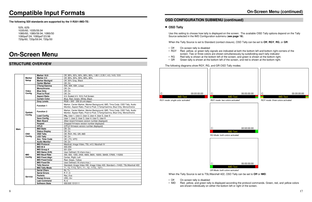 Marshall electronic V-R201-IMD-TE warranty Compatible Input Formats, On-Screen Menu, Structure Overview, OSD Tally 