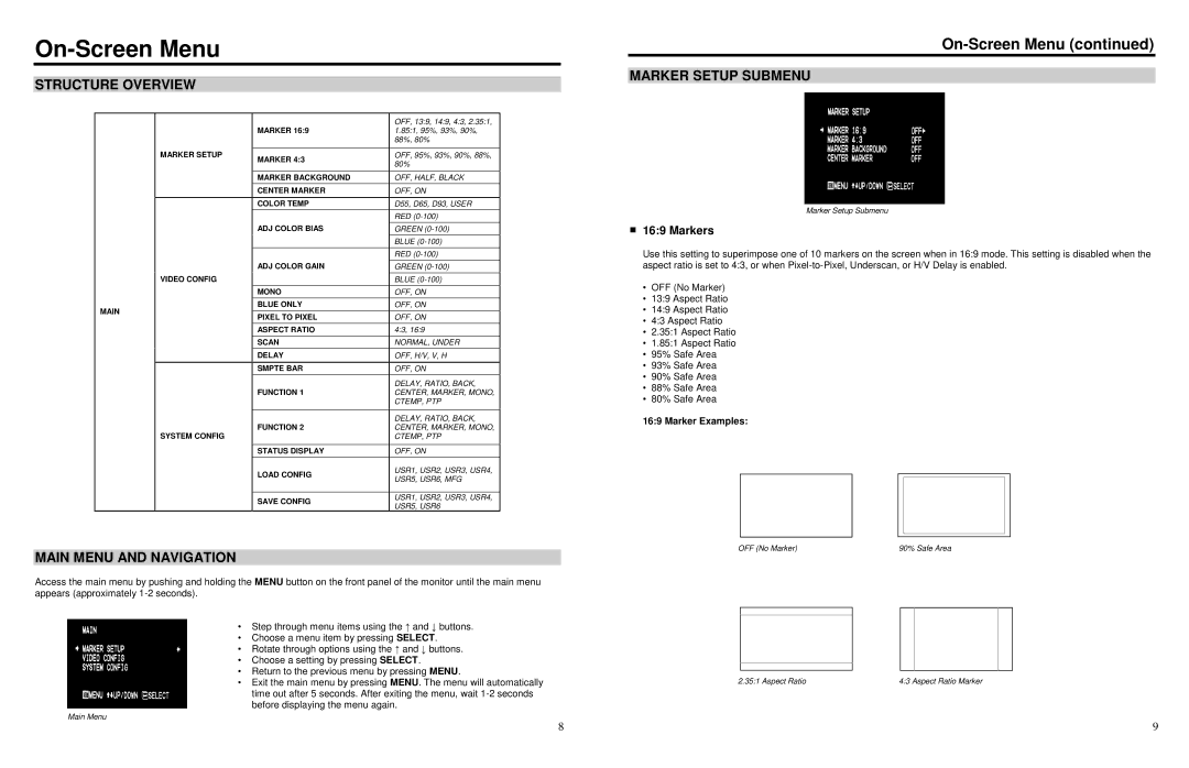 Marshall electronic V-R201P-AFHD On-Screen Menu, Structure Overview, Main Menu and Navigation, Marker Setup Submenu 