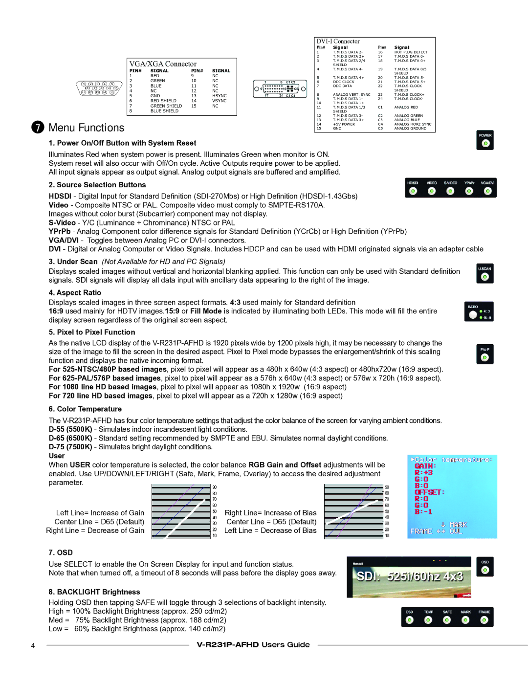 Marshall electronic V-R231P-AFHD specifications Menu Functions 