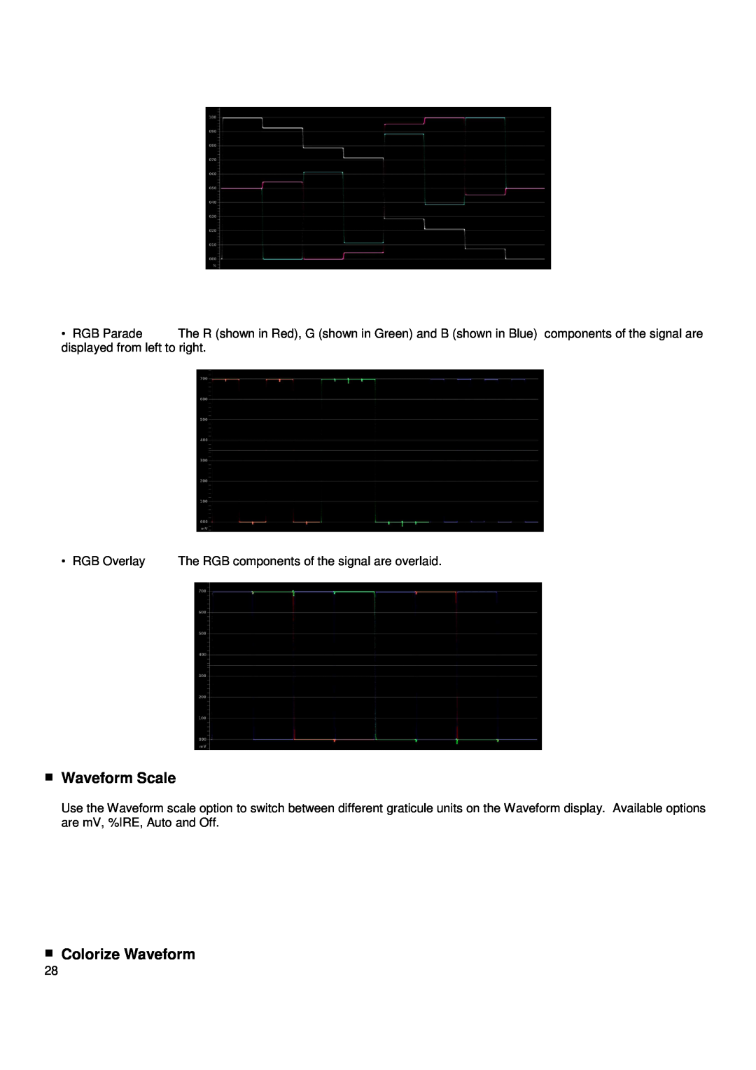 Marshall electronic V-R241-DLW manual Waveform Scale, Colorize Waveform, RGB Overlay 