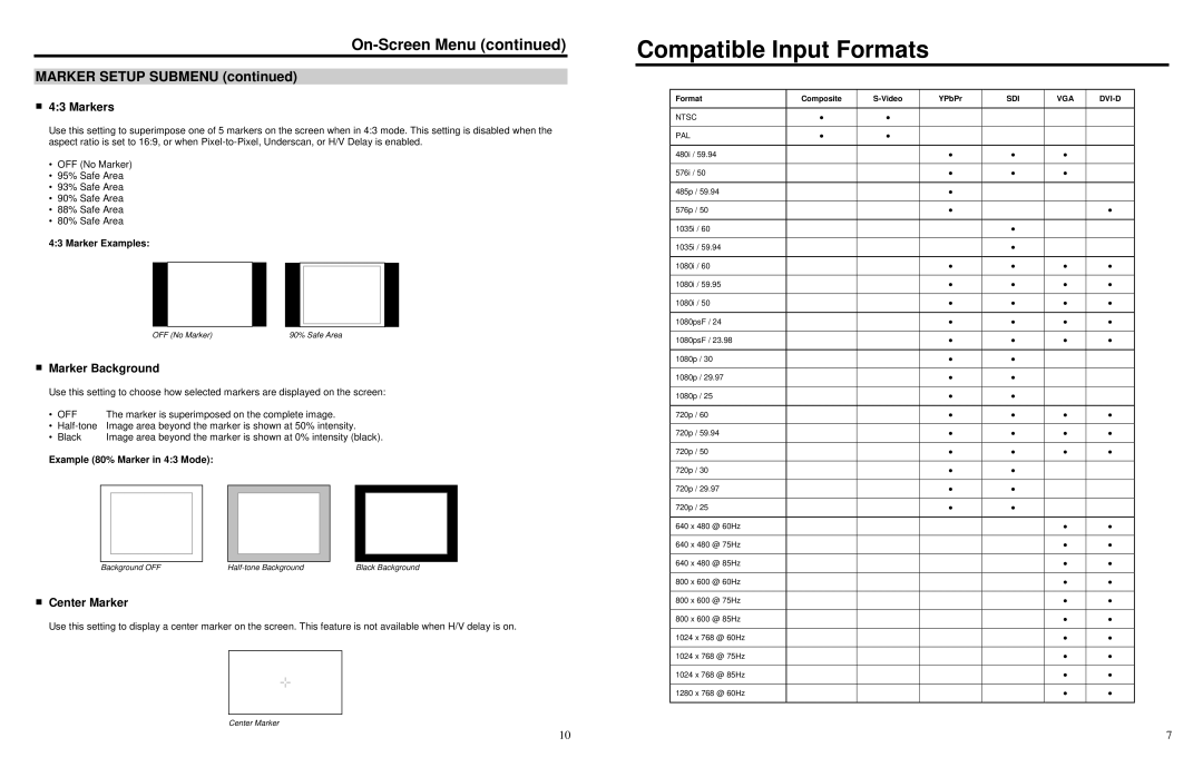 Marshall electronic V-R261P-AFHD Compatible Input Formats, Marker Setup Submenu, Markers, Marker Background, Center Marker 