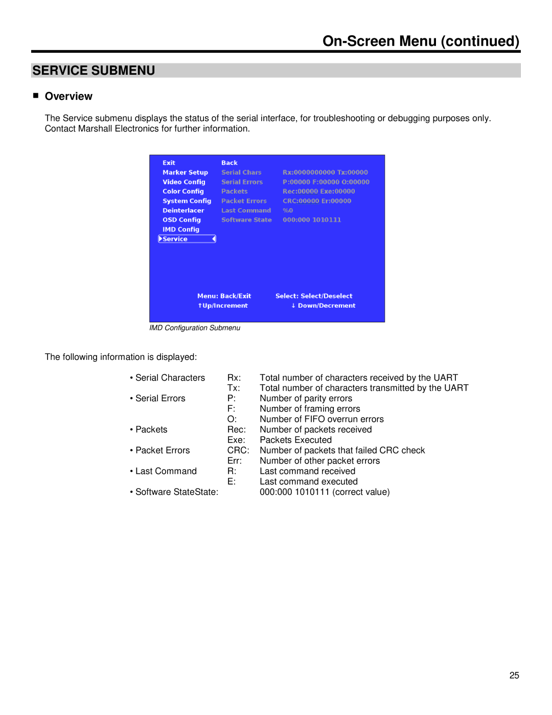 Marshall electronic V-R653-IMD-TE operating instructions Service Submenu, Crc 