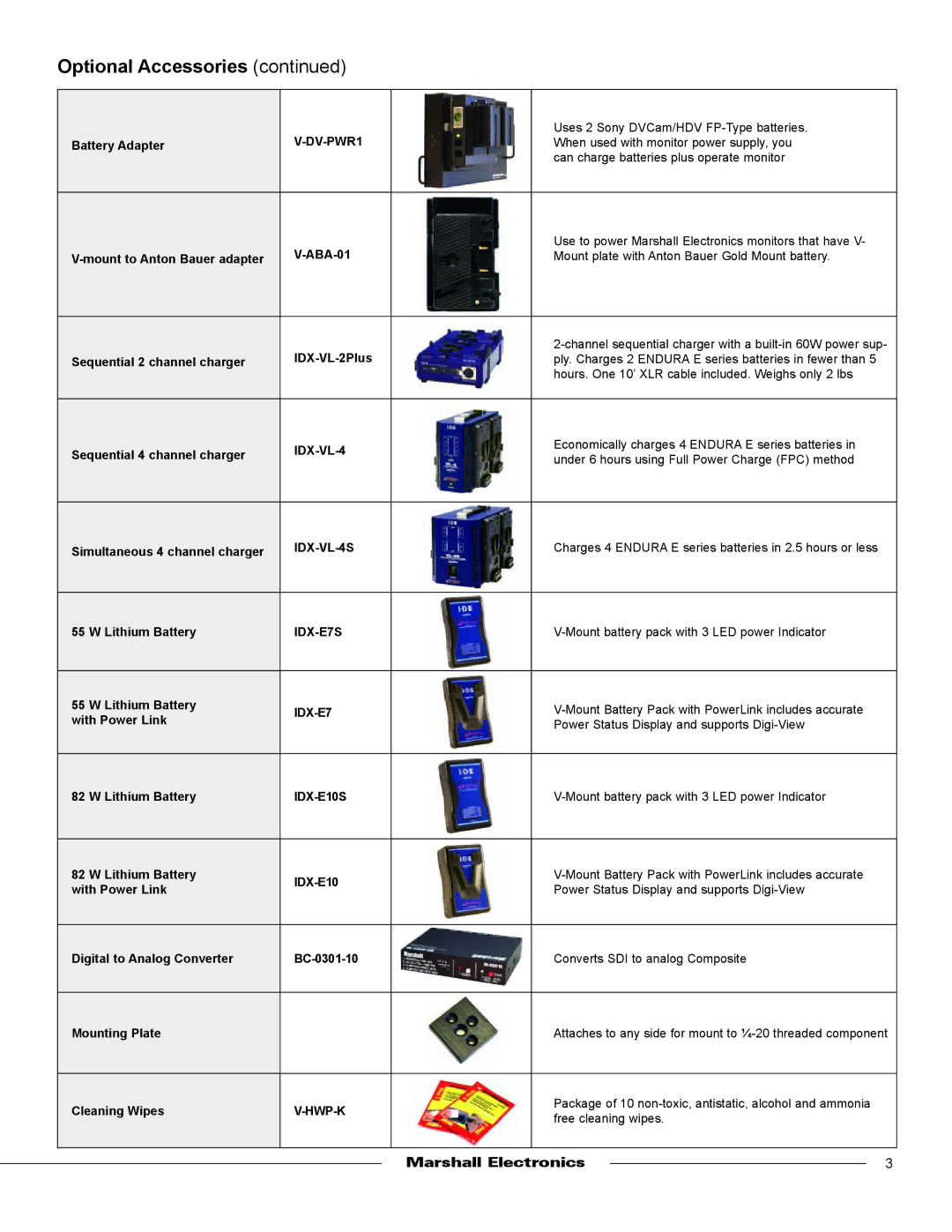 Marshall electronic V-R70DP specifications Optional Accessories, Marshall Electronics 