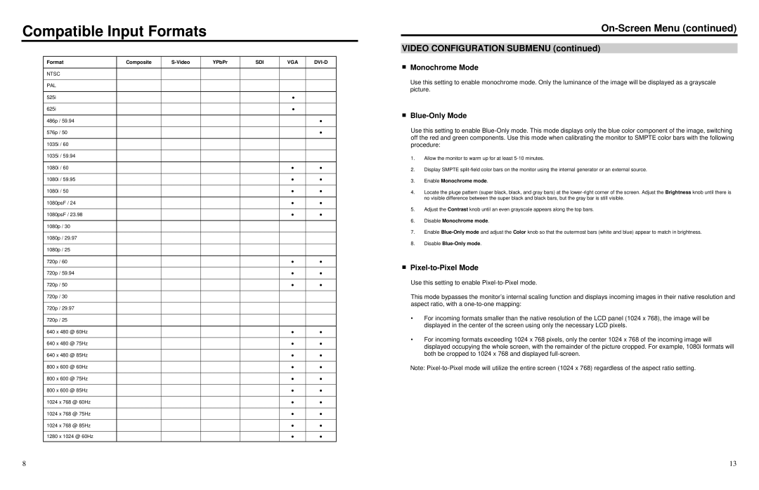 Marshall electronic V-R842DP-DVI Compatible Input Formats, Monochrome Mode, Blue-Only Mode, Pixel-to-Pixel Mode 