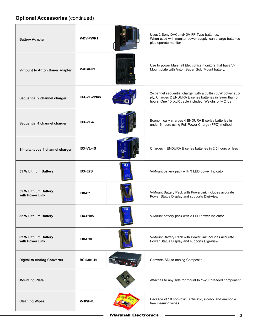 Marshall electronic V-R84DP-2C warranty Optional Accessories, Marshall Electronics 