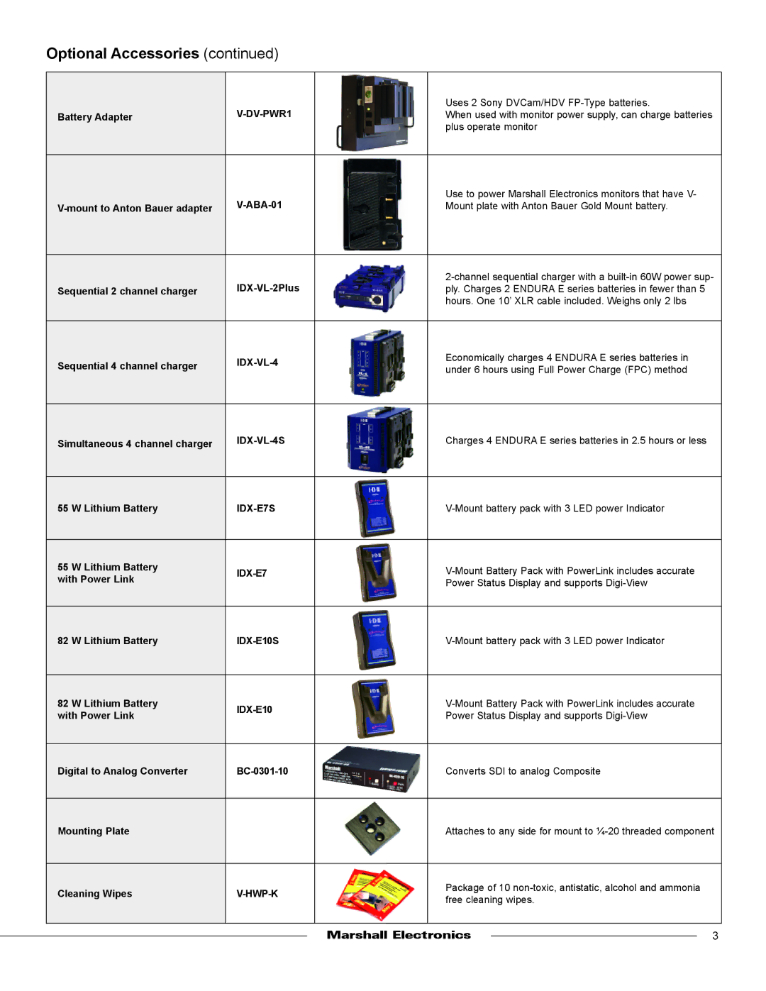 Marshall electronic V-R84DP-HDSDI warranty Optional Accessories, Marshall Electronics 