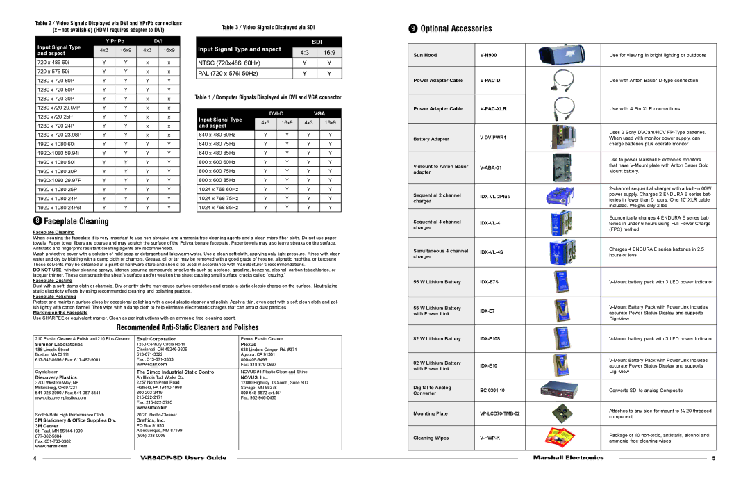 Marshall electronic V-R84DP-SD warranty Faceplate Cleaning, Optional Accessories, Sun Hood H900, Power Adapter Cable 