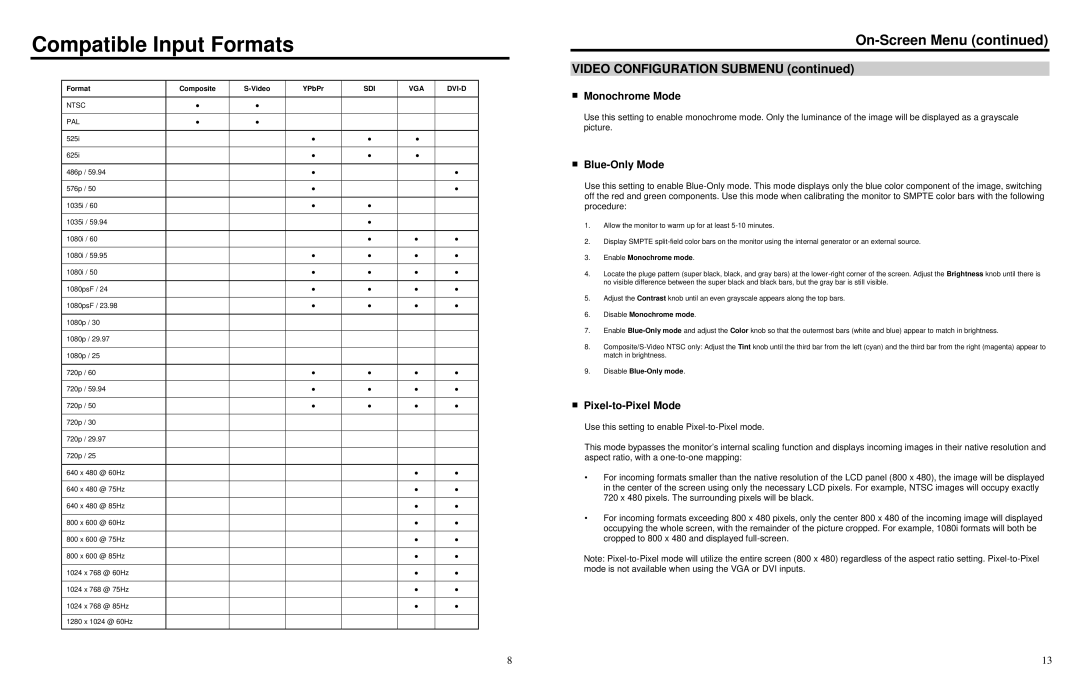 Marshall electronic V-R901DP-AFHD manual Compatible Input Formats, Monochrome Mode, Blue-Only Mode, Pixel-to-Pixel Mode 
