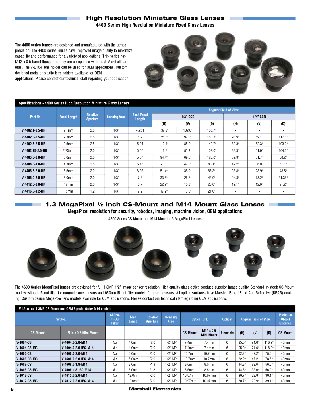 Marshall electronic V-ZPL-214 High Resolution Miniature Glass Lenses, MegaPixel ½ inch CS-Mount and M14 Mount Glass Lenses 