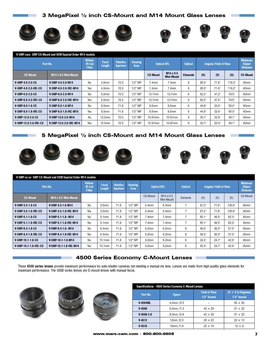 Marshall electronic V-ZPL06, V-ZPL-318, V-ZPL-214, V-ZPL12, V-ZPL1050 specifications Series Economy C-Mount Lenses, CS-Mount 