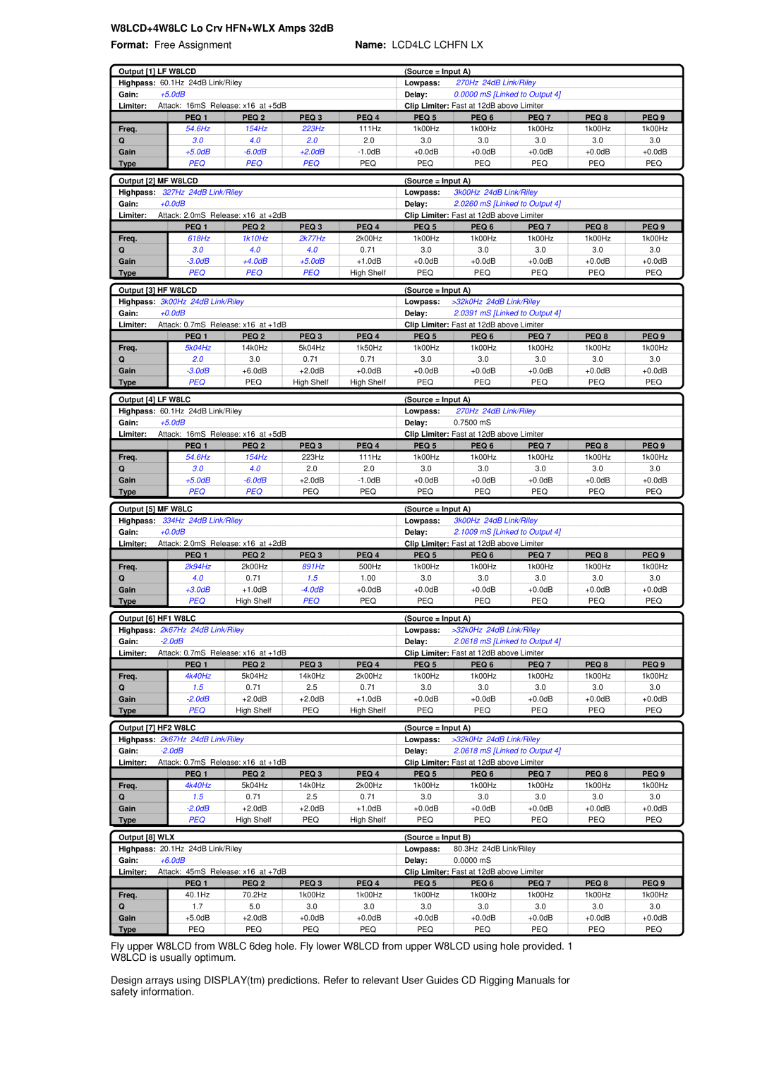 Martin Audio DX2 manual W8LCD+4W8LC Lo Crv HFN+WLX Amps 32dB, Format Free Assignment Name LCD4LC Lchfn LX 