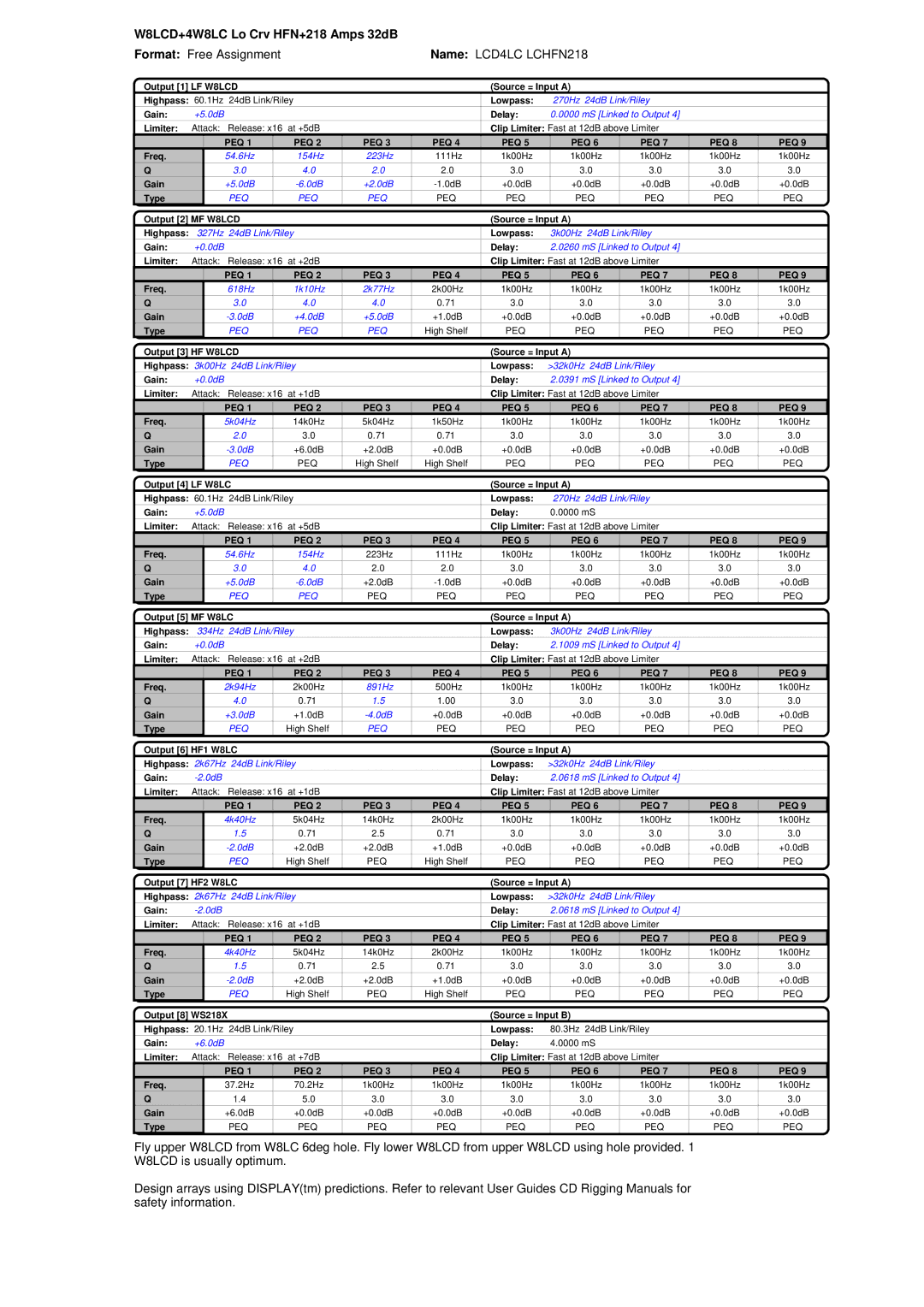 Martin Audio DX2 manual W8LCD+4W8LC Lo Crv HFN+218 Amps 32dB, Format Free Assignment Name LCD4LC LCHFN218 