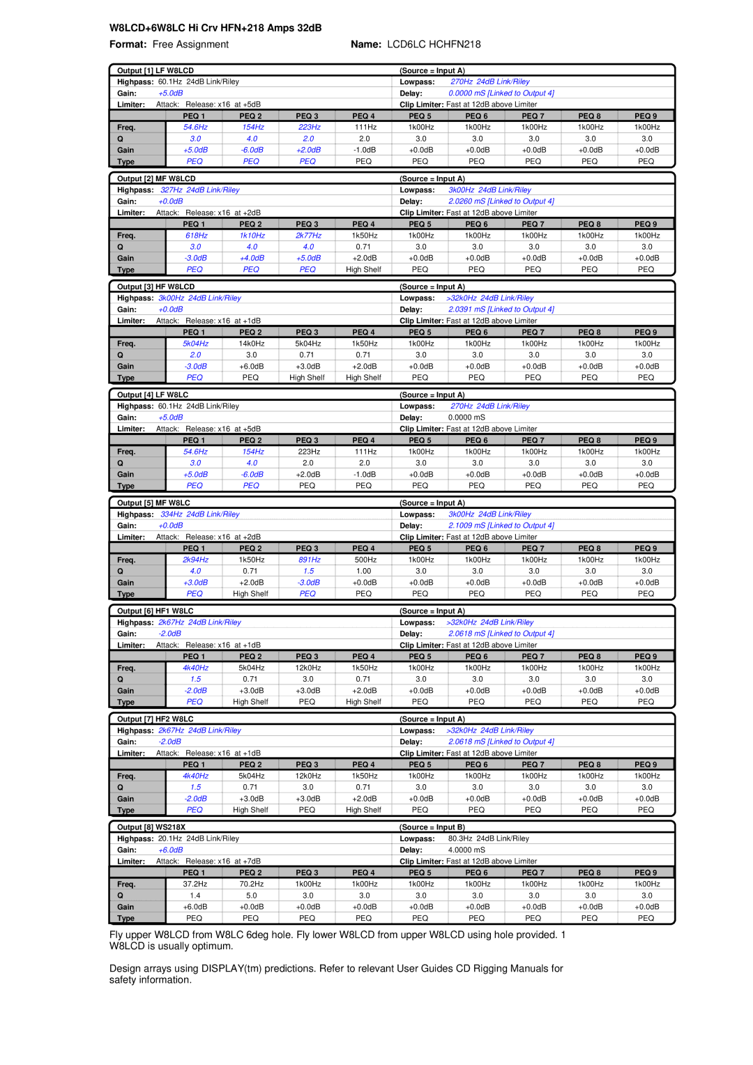 Martin Audio DX2 manual W8LCD+6W8LC Hi Crv HFN+218 Amps 32dB, Format Free Assignment Name LCD6LC HCHFN218 