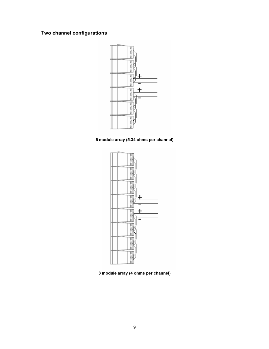 Martin Audio Portable Speaker manual Two channel configurations 