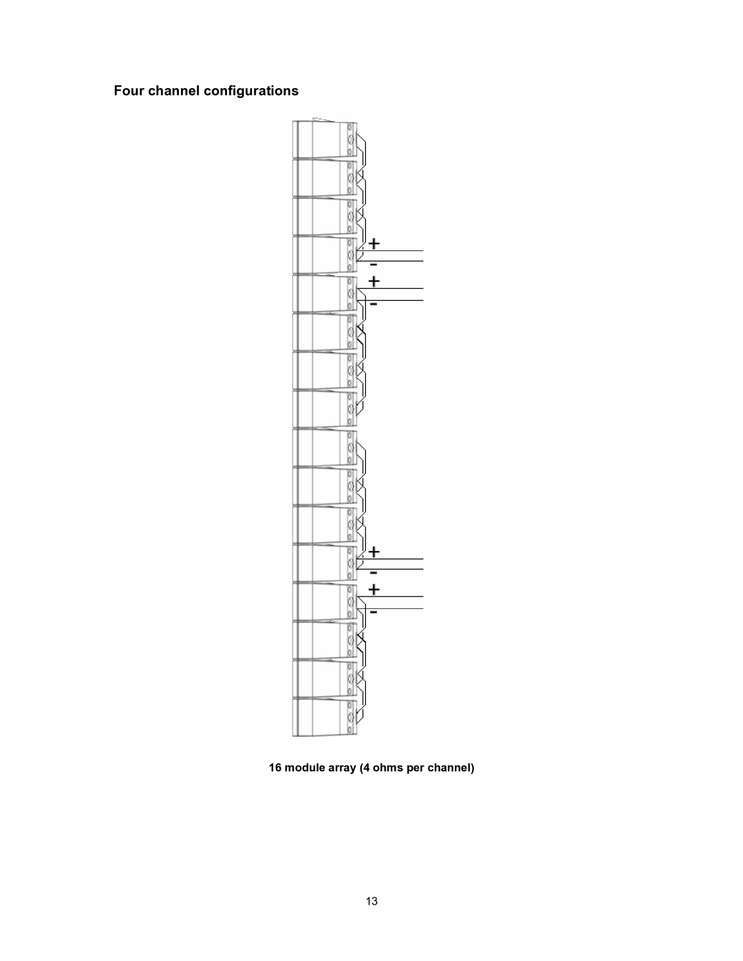 Martin Audio Portable Speaker manual Four channel configurations 