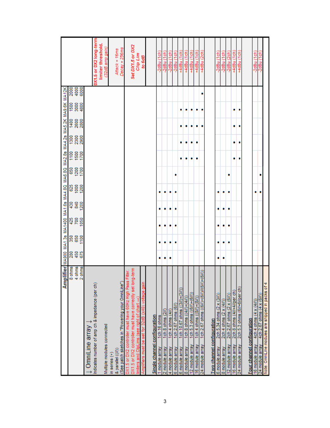 Martin Audio Portable Speaker manual 