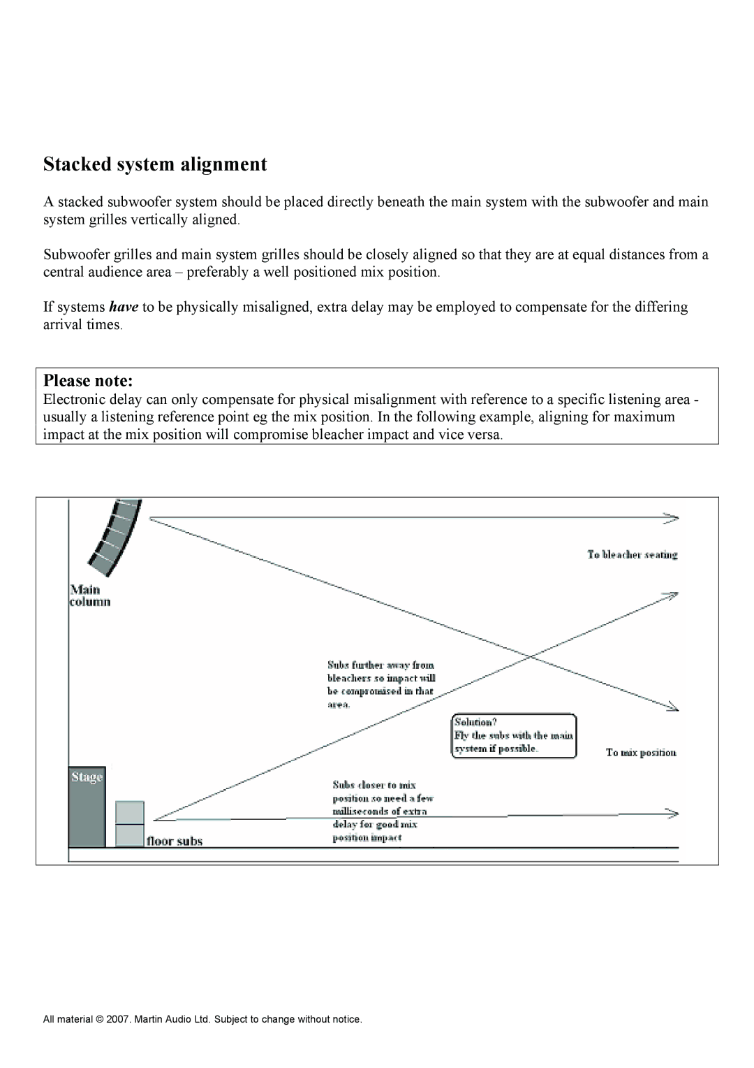 Martin Audio WLXGS manual Stacked system alignment, Please note 