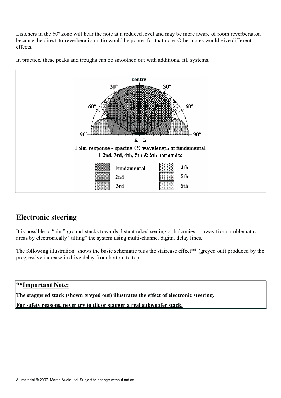 Martin Audio WLXGS manual Electronic steering, Important Note 