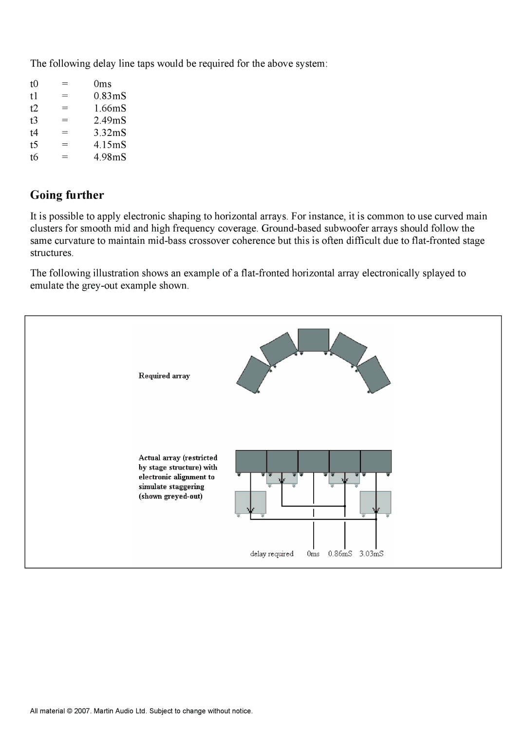 Martin Audio WLXGS manual Going further 