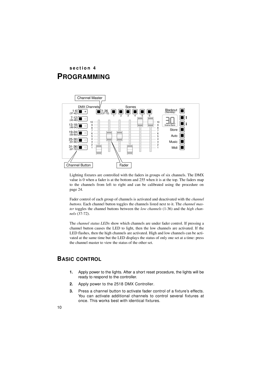 Martin Fireplaces 2518 user manual Programming, Basic Control 