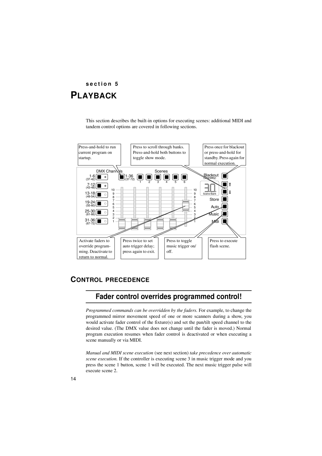 Martin Fireplaces 2518 user manual Playback, Control Precedence 