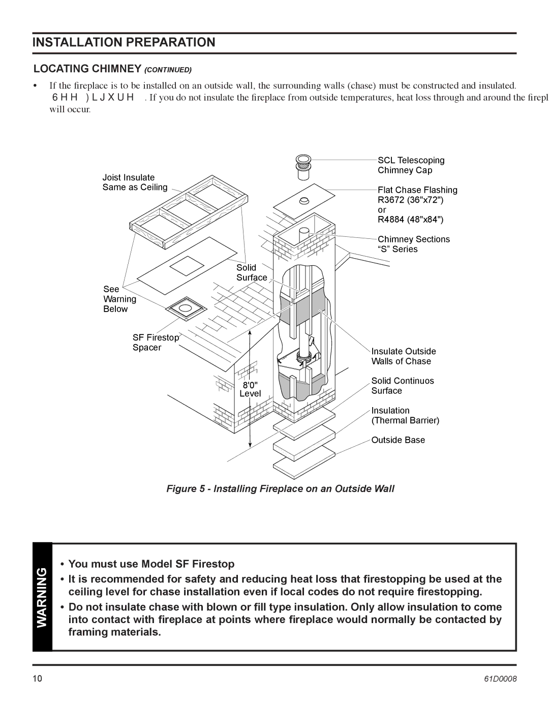 Martin Fireplaces 400BWBA, 400BWBIA, 400BWBCIA, 400BWBCA operating instructions Installing Fireplace on an Outside Wall 