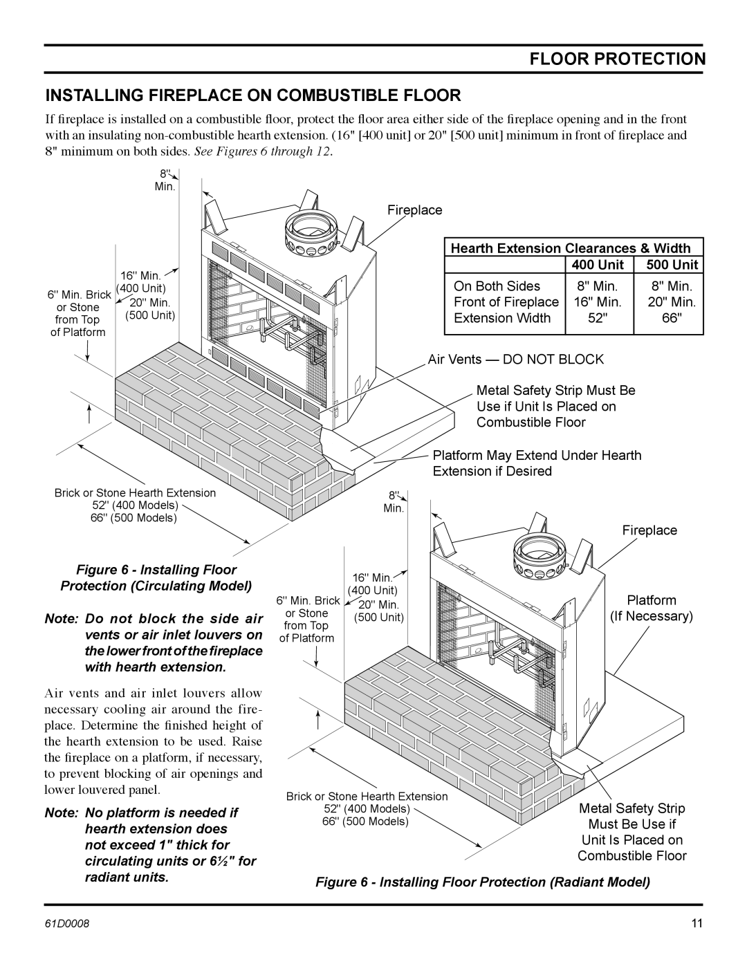 Martin Fireplaces 400BWBCA, 400BWBIA, 400BWBCIA, 400BWBA Floor Protection, Installing Fireplace on Combustible Floor 