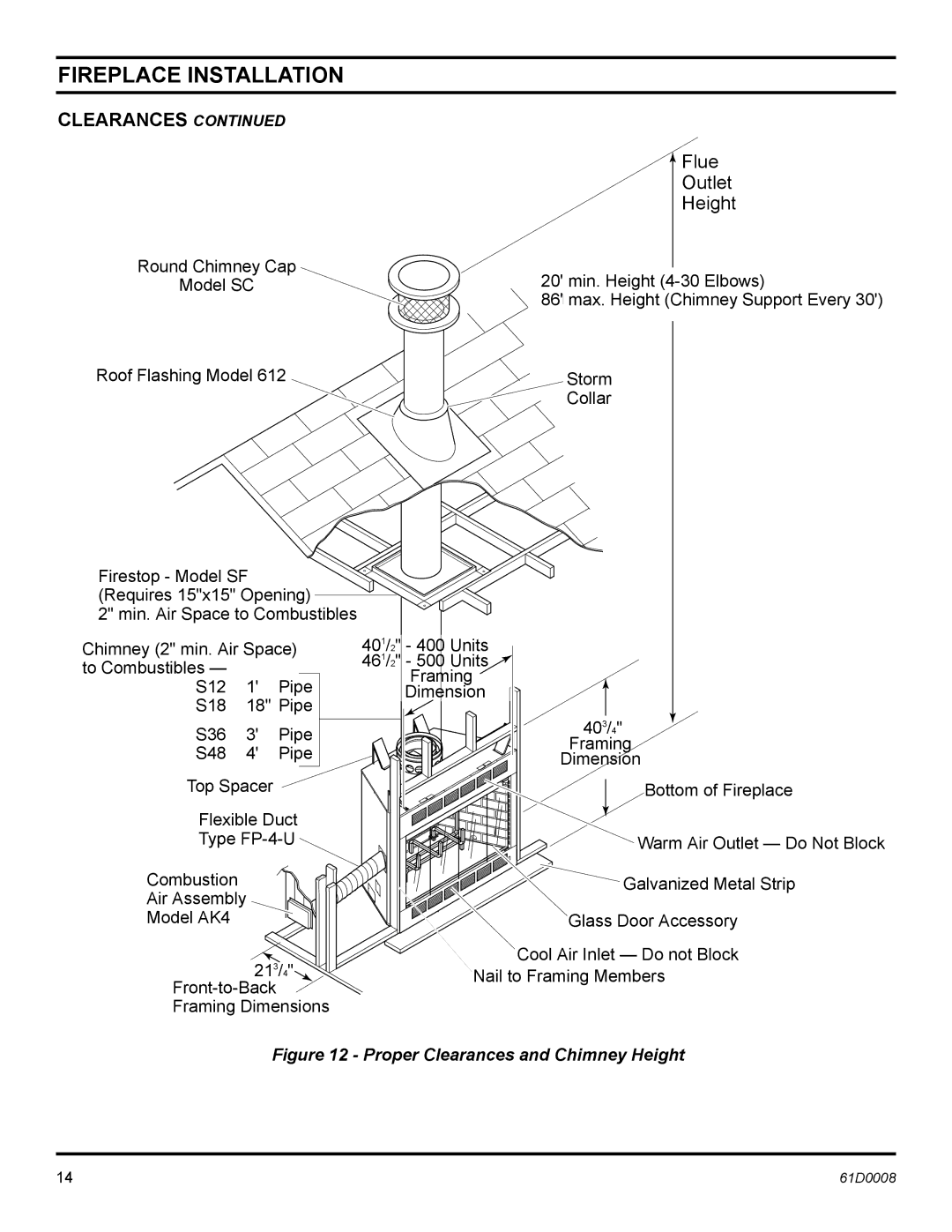 Martin Fireplaces 400BWBA, 400BWBIA, 400BWBCIA, 400BWBCA operating instructions Flue 