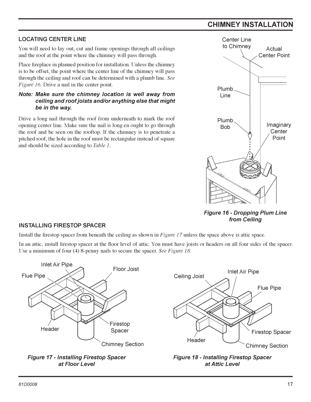 Martin Fireplaces 400BWBCIA, 400BWBIA, 400BWBA, 400BWBCA operating instructions Dropping Plum Line From Ceiling 