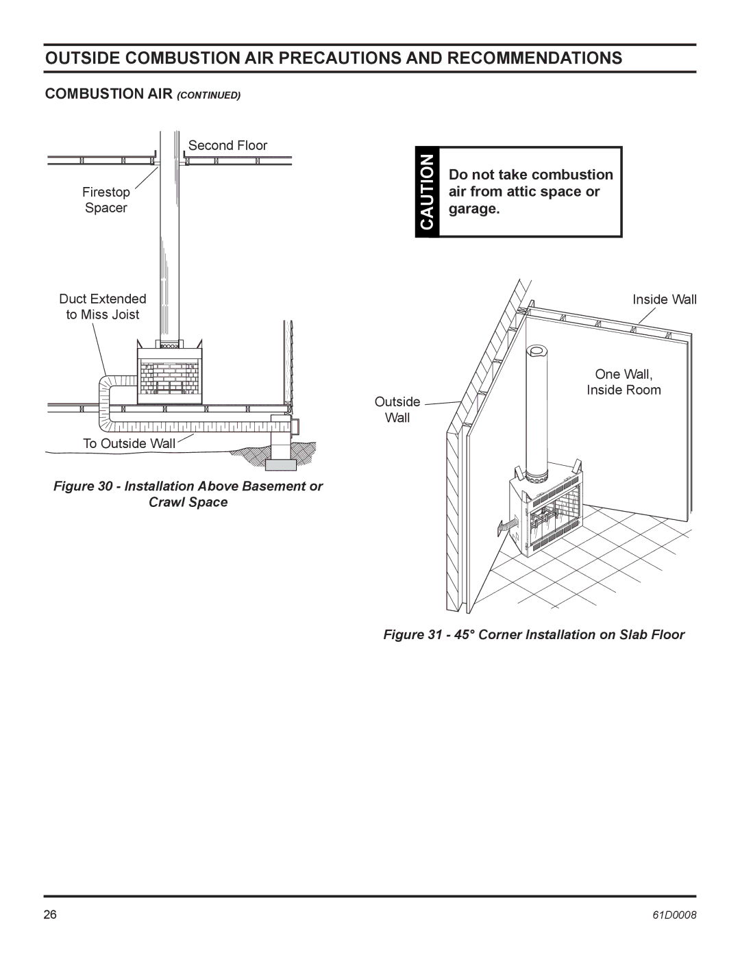 Martin Fireplaces 400BWBA, 400BWBIA, 400BWBCIA, 400BWBCA operating instructions Installation Above Basement or Crawl Space 