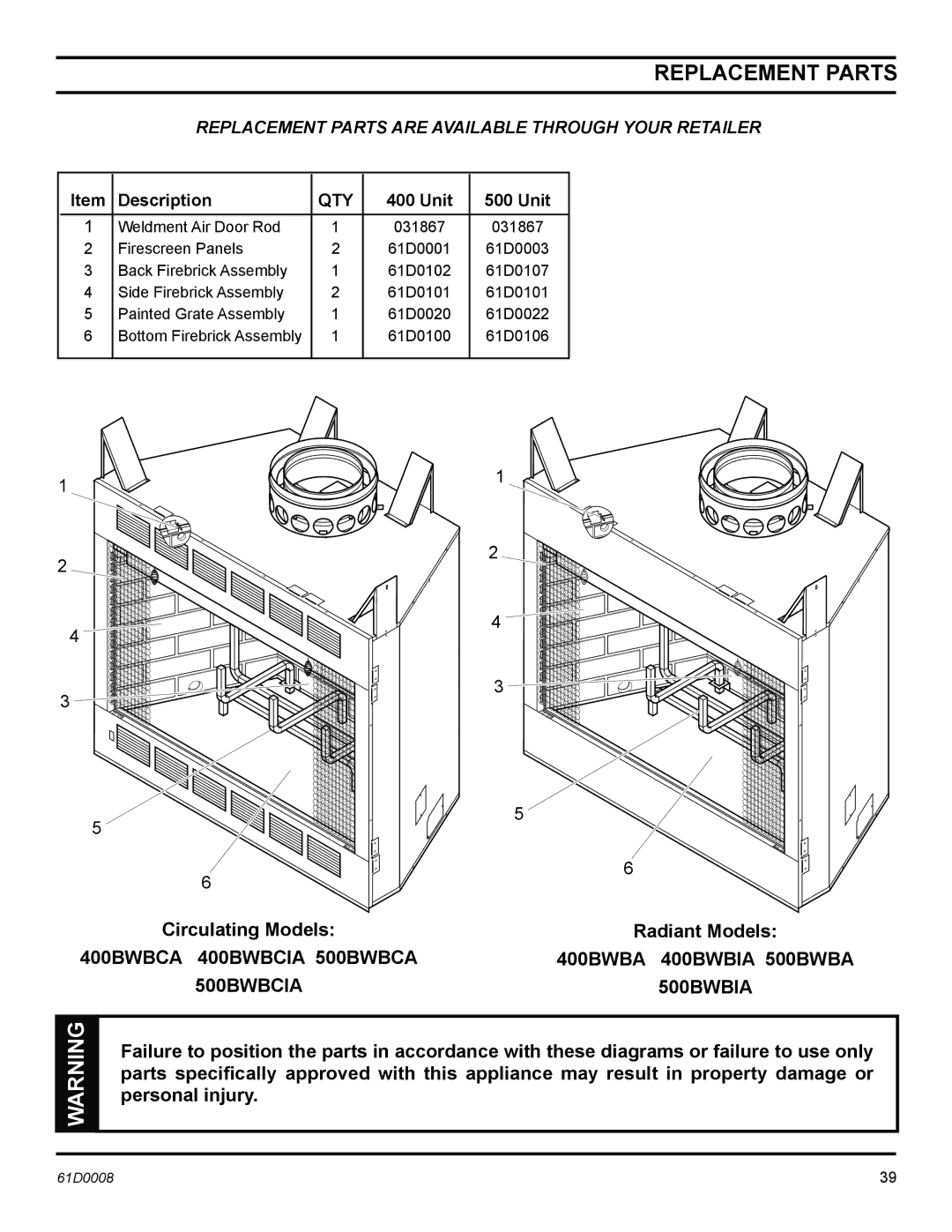 Martin Fireplaces 400BWBCA, 400BWBIA, 400BWBCIA, 400BWBA Replacement Parts are Available Through Your Retailer 