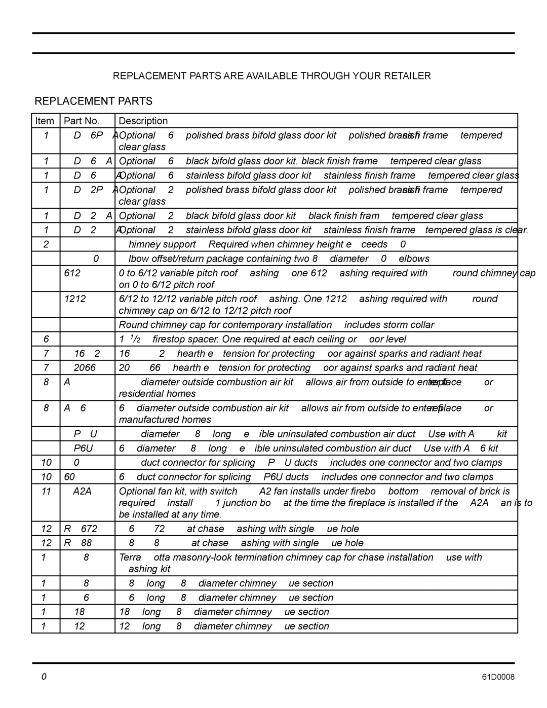 Martin Fireplaces 400BWBIA, 400BWBCIA, 400BWBA, 400BWBCA operating instructions Replacement Parts, GD36PBA 