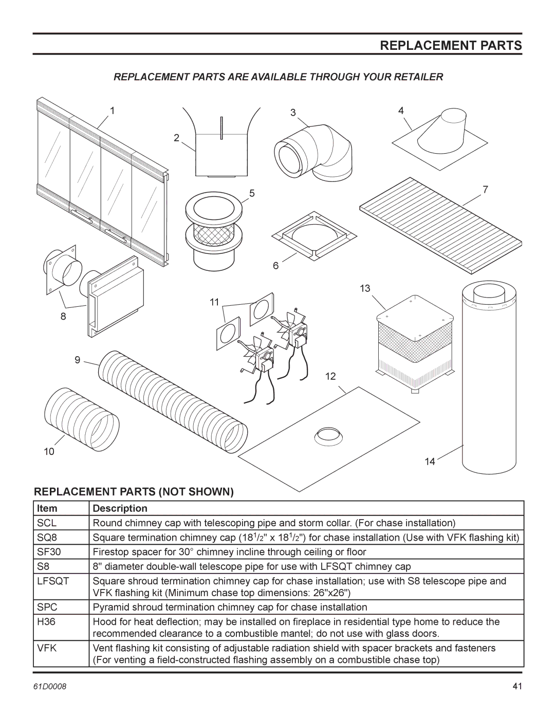 Martin Fireplaces 400BWBCIA, 400BWBIA, 400BWBA, 400BWBCA operating instructions Replacement Parts not Shown, SQ8 