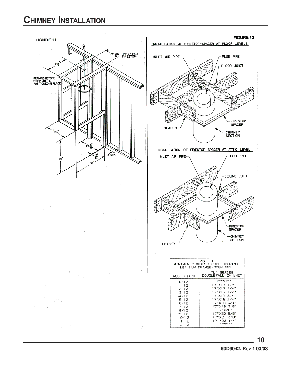 Martin Fireplaces 53D9042 manual Chimney Installation 