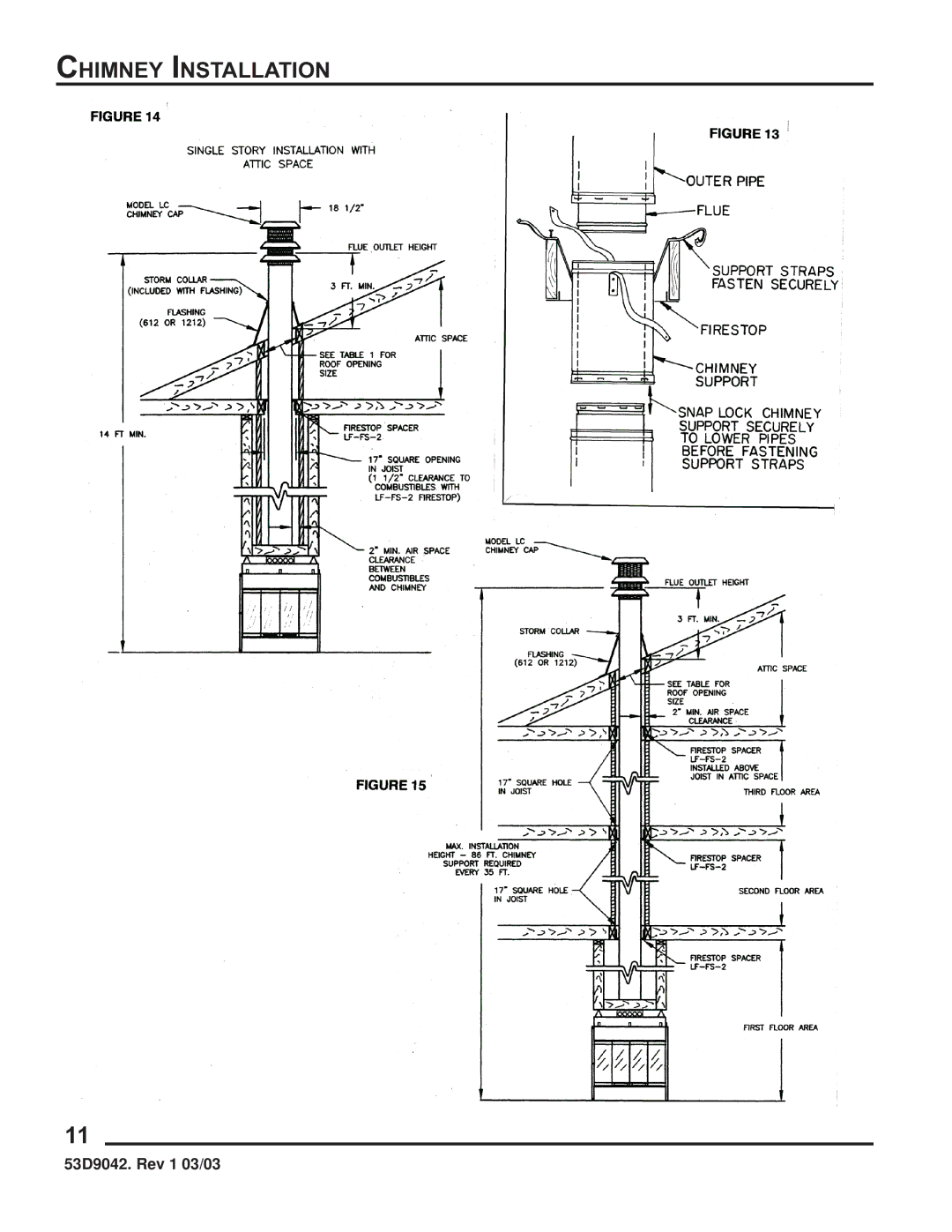 Martin Fireplaces 53D9042 manual Chimney Installation 