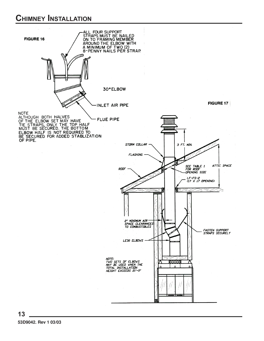 Martin Fireplaces 53D9042 manual Chimney Installation 