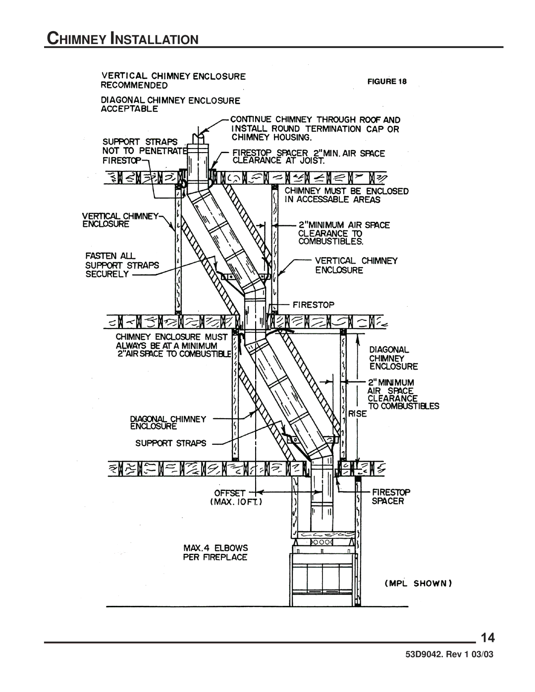 Martin Fireplaces 53D9042 manual Chimney Installation 